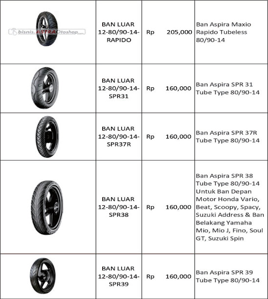 DISTRIBUTOR SPAREPART MOTOR ABITA GROSIR SPAREPART MOTOR MURAH 2023