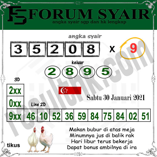 Prediksi Sgp Sabtu 30 Januari 2021 Togel Singapura Resulthk Com Prediksi Sgp Sabtu 30 Januari 2021 Togel Singapura Resulthk Com