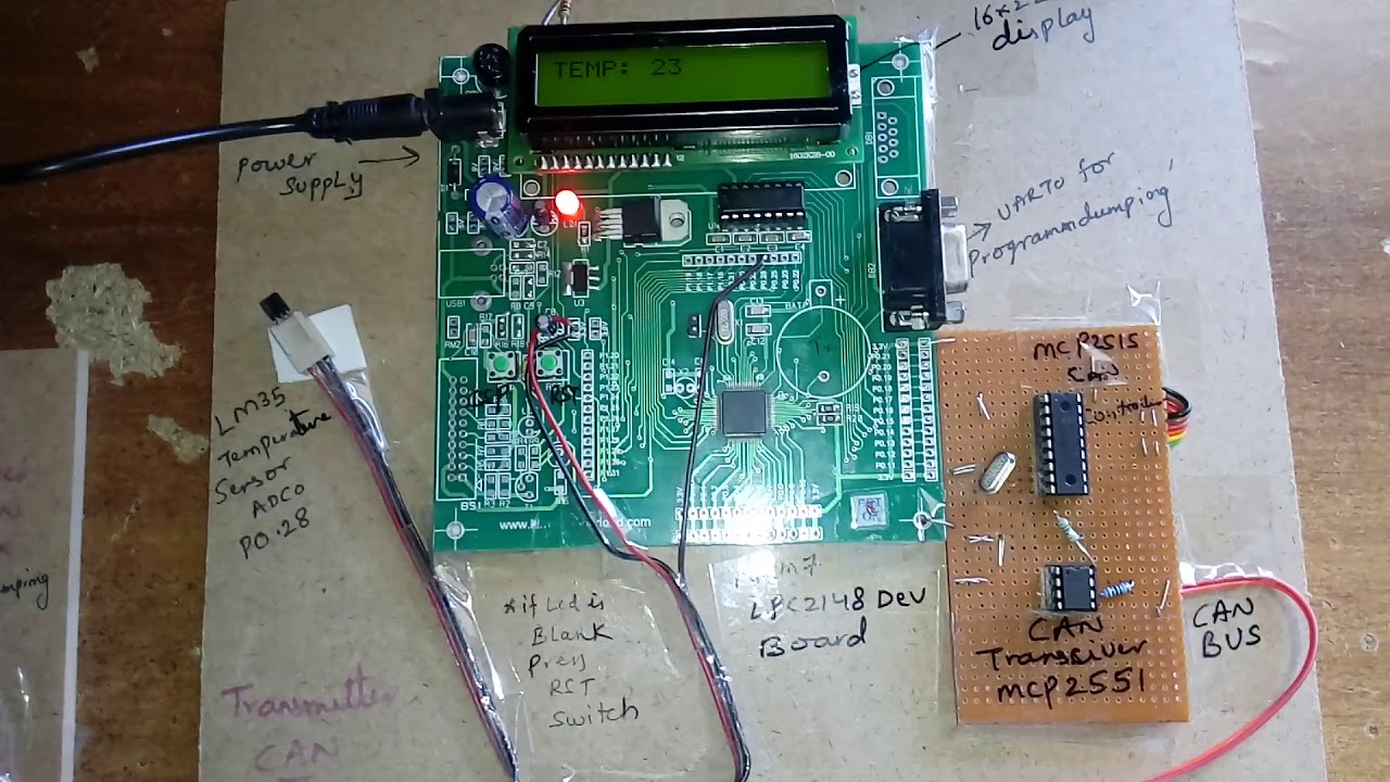 SVSEMBEDDED,PRAKASH CONTACT 9491535690, 7842358459 Temperature