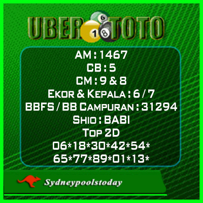 Syair Sdy 6 Juli 2021 Prediksi Sdy 6 Juli 2021 Ubertoto