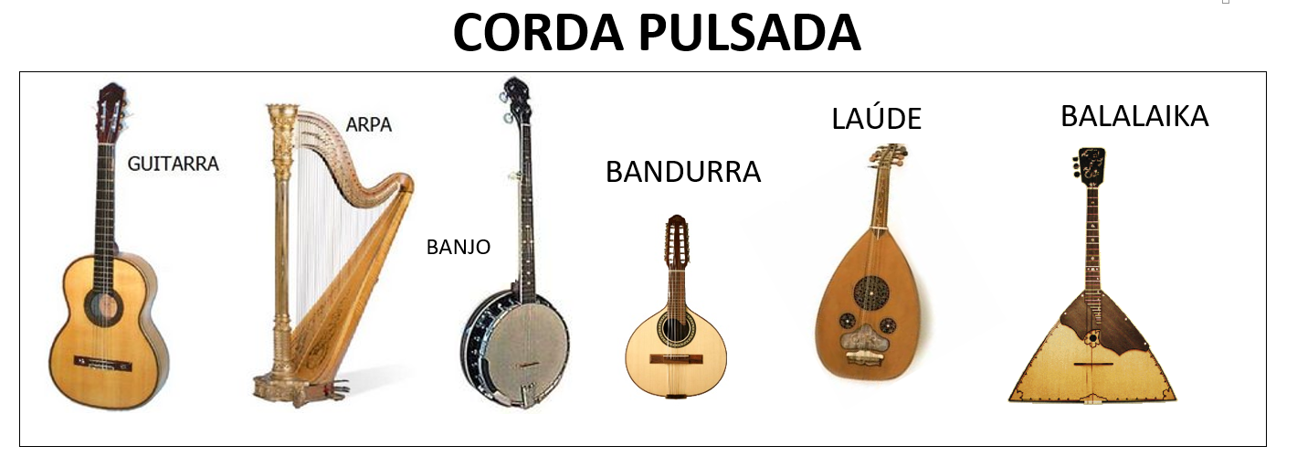 zumzum Familias de instrumentos zumzum Familias de instrumentos