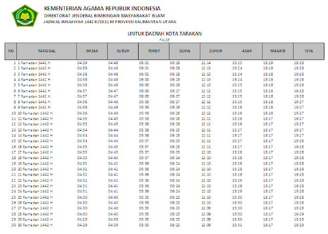 Jadwal Imsakiyah Ramadhan 1442 H Kota Tarakan, Provinsi Kalimantan Utara