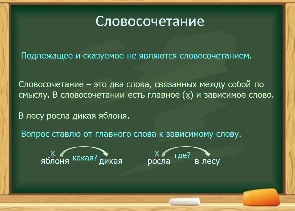 Слышать составить предложение. Словосочетание это. Что такое словосочетание 3 класс русский язык. Словосочетание это 3 класс правило. Словосочетание примеры 3.