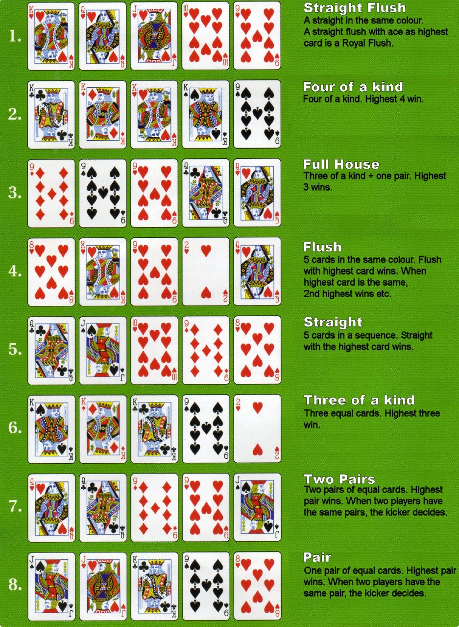 poker_hands1.jpg