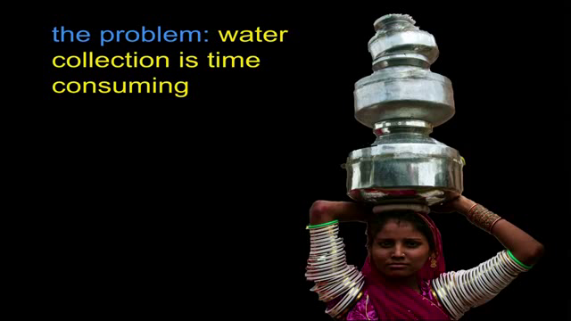 Cynthiya Koenig's 'Wello Waterwheel' a one stop solution to the water transportation woes of millions of Indians