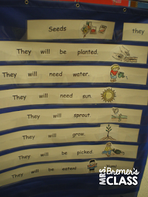 Hands-on literacy centers for young learners & word work activities perfect for Kindergarten!