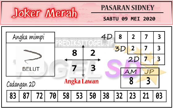 Prediksi Togel Joker Merah