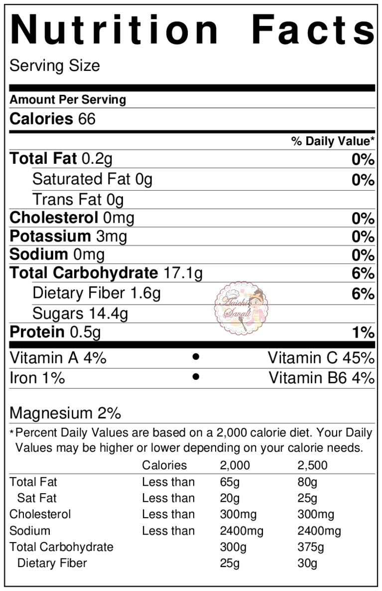 Best Summer Fruit Salad With Homemade HoneyLime Dressing Aaichi Savali