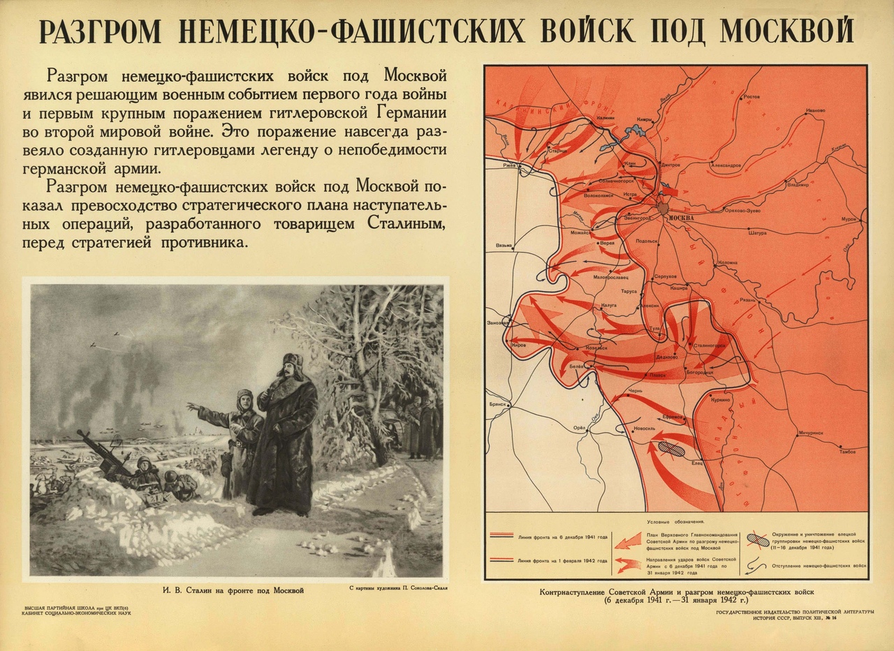Карта ссср 1942 год