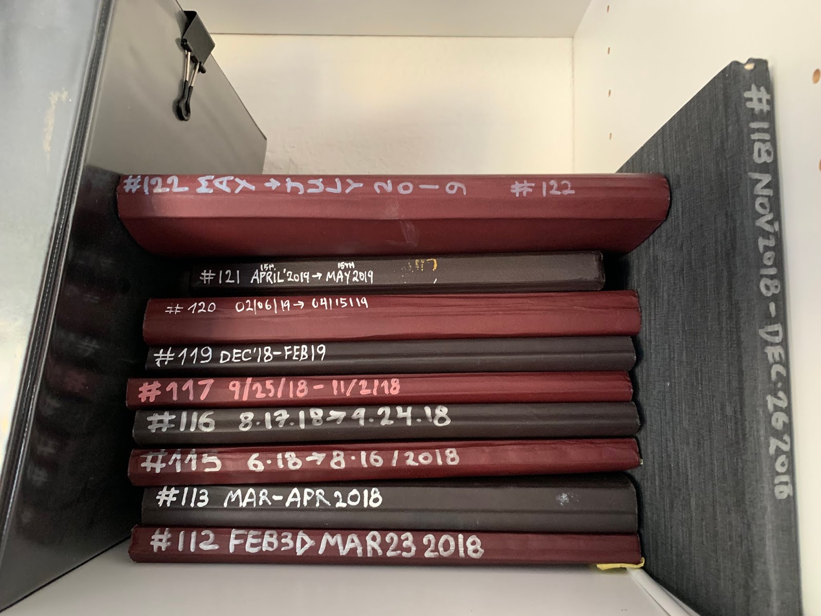 ApplePine How I store my sketchbooks (now).