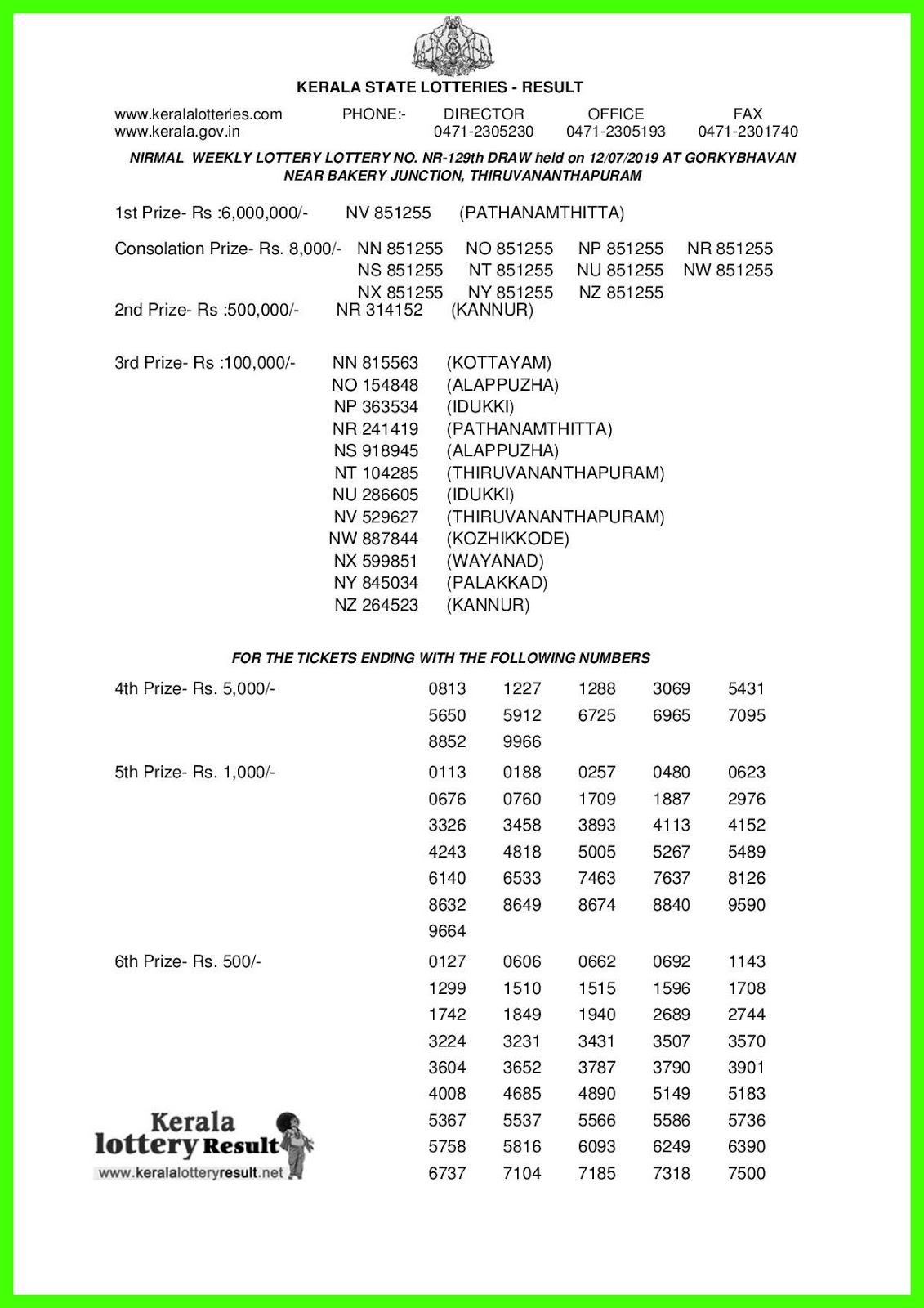 Kerala Lottery Result 12/07/2019 ; Nirmal Lottery Results 12-07-2019 1131 x 1600