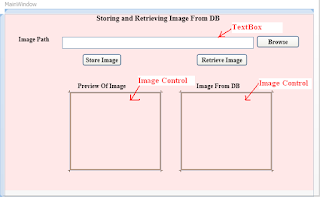 SharePoint Kiny: Storing and Retrieving Image from SQL Server Database ...
