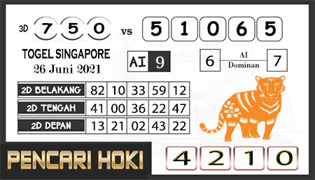 Kode Syair Sgp Sabtu 26 Juni 2021 Forum Syair Togel