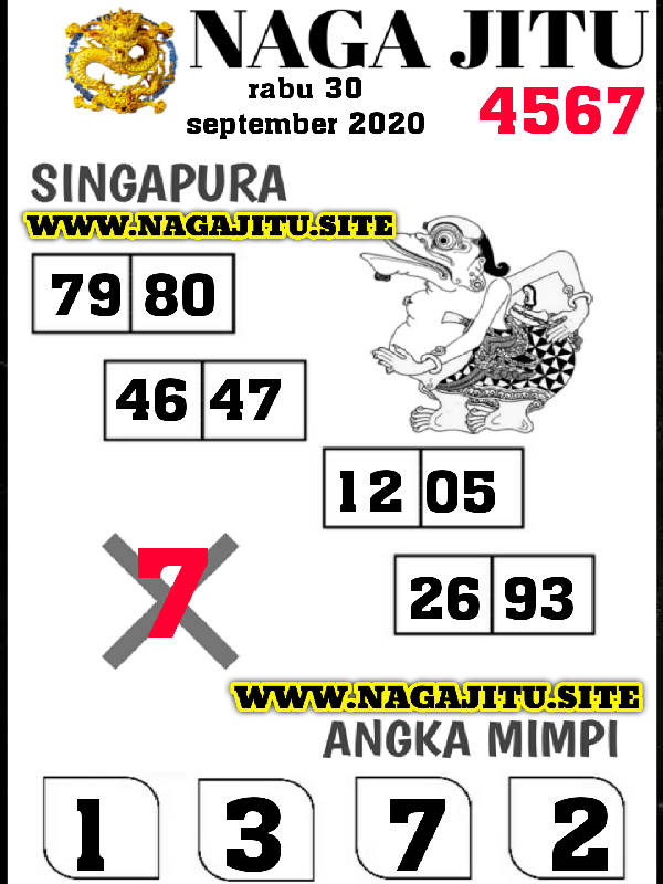 TOGEL TERPERCAYA ASIKTOTO