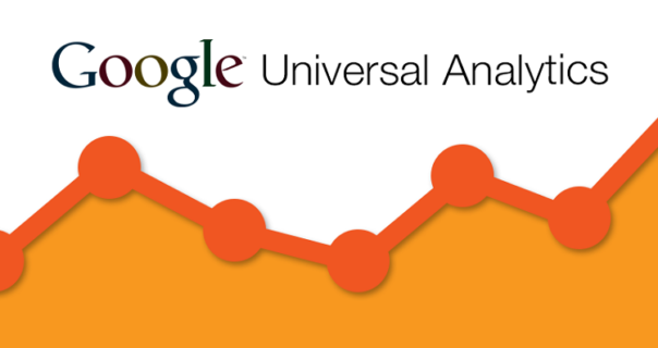 How to Check &#8216;Not Provided&#8217; Keywords in Google Analytics