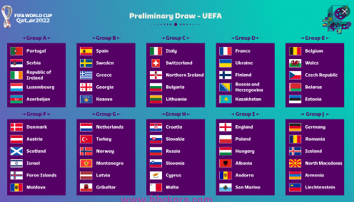 تصفيات كاس العالم افريقيا ٢٠٢٢