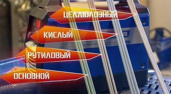 какие электроды лучше для инверторной сварки новичку использовать в быту