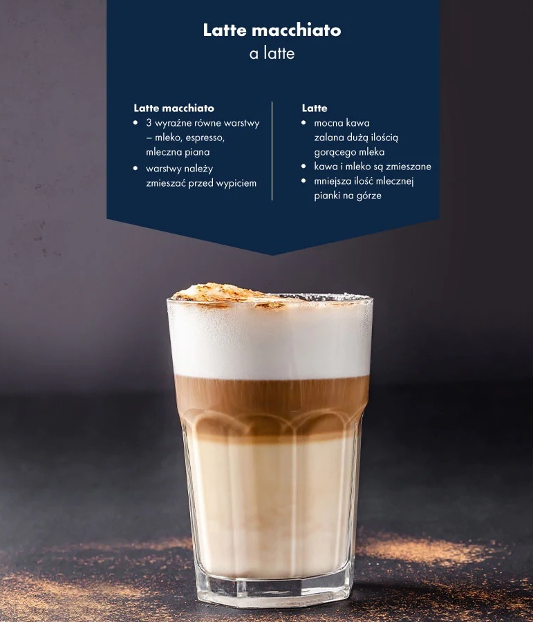 капучино макиато эспрессо. маккиато и макиато. латте макиато. кофе латте макиато. латте и латте макиато.