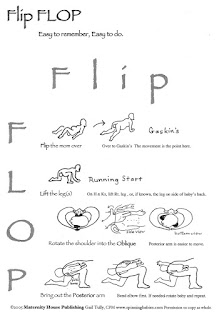 Will Shoulder Dystocia Occur? Spinning Babies A doula friend of mine, "J," asks how real is the Doctor's concern that a mother with an estimated projected fetal weight of 11 pounds by the time of the due date will have a shoulder dystocia.