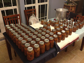 Canning Homemade!: Kentucky Burgoo - Canning a Crazy Soup!