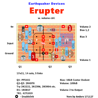 Dirtbox Layouts: Earthquaker Devices Erupter