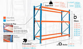 Inicio Comercio Internacional Colombia: ESTANTERIAS - RACKS DE