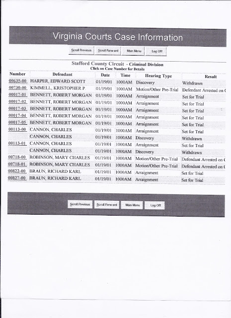 STAFFORD COUNTY VIRGINIA THUGS JUDGES JAMES W. HALEY JR. & JUDGE FRANK