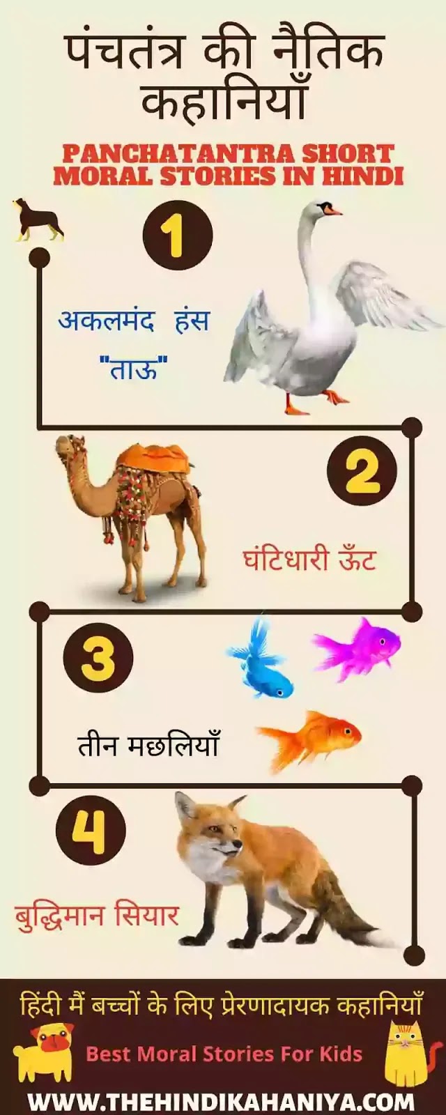 Panchatantra Short Moral Stories In Hindi