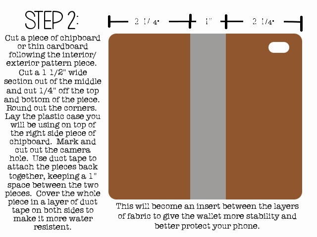 DIY Ruffled iPhone Wallet Tutorial DIY Ruffled iPhone Wallet Tutorial at /