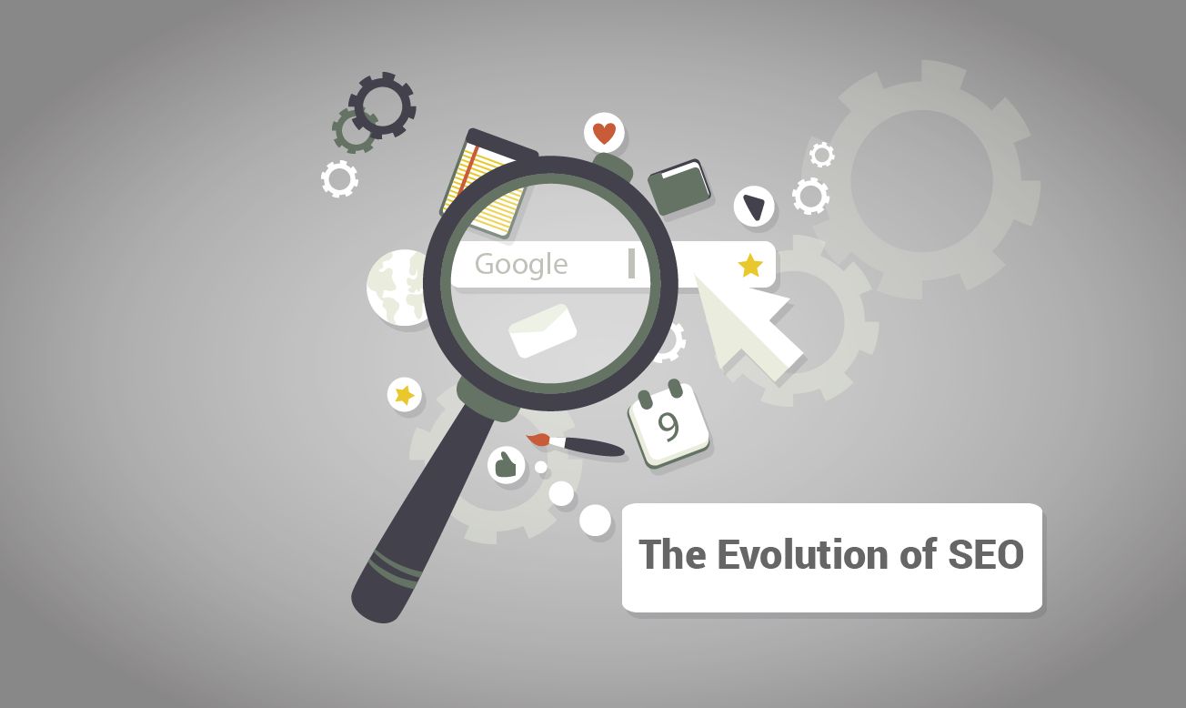 The Evolution Of Search marketing 1994 - 2014: #infographic