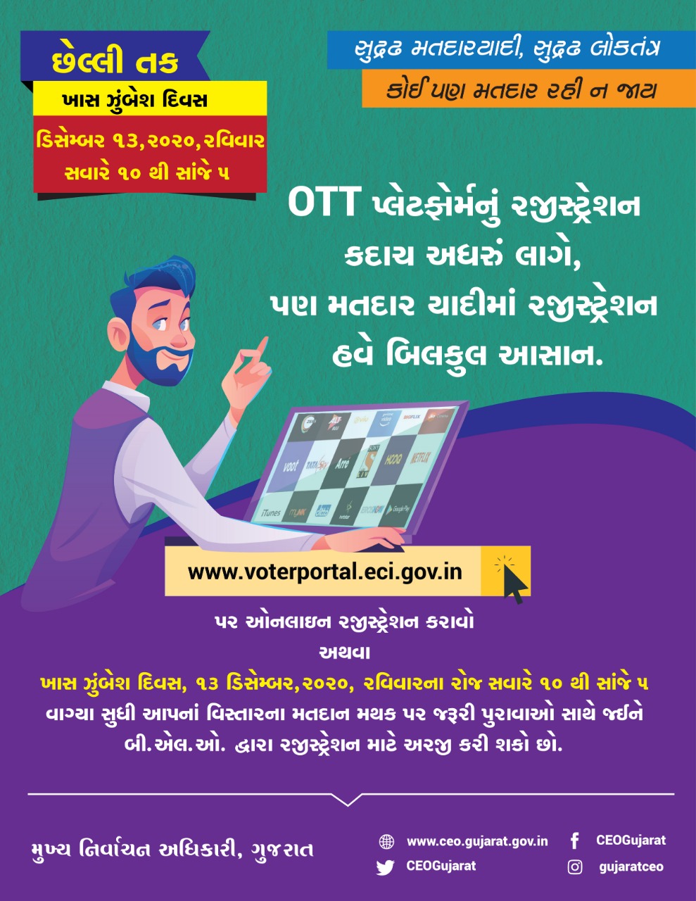 Voter List Reform Program 2020