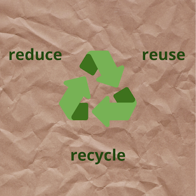 Recycling logo + key verbs: reduce, reuse, recycle
