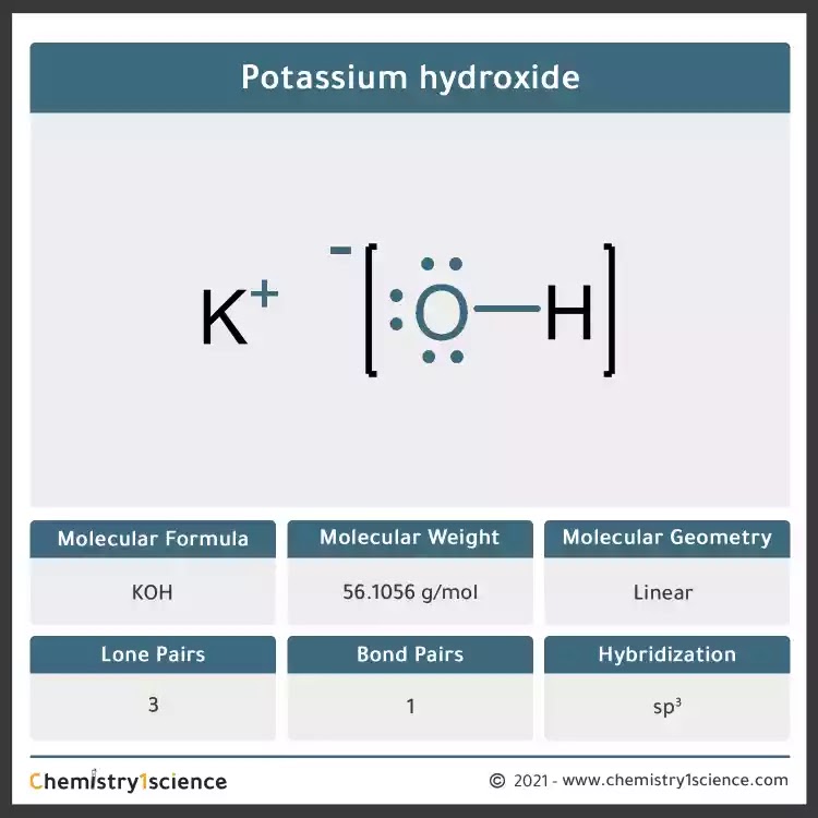 Molecular Mass Of Potassium Hydroxide Chem Hero