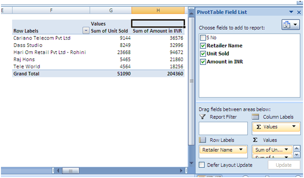 pivot table excel shortcut keys pivot table excel shortcut keys