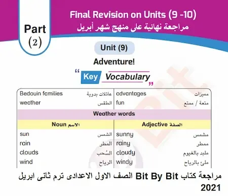 مراجعة كتاب Bit By Bit الصف الاول الاعدادى ترم ثانى ابريل 2021