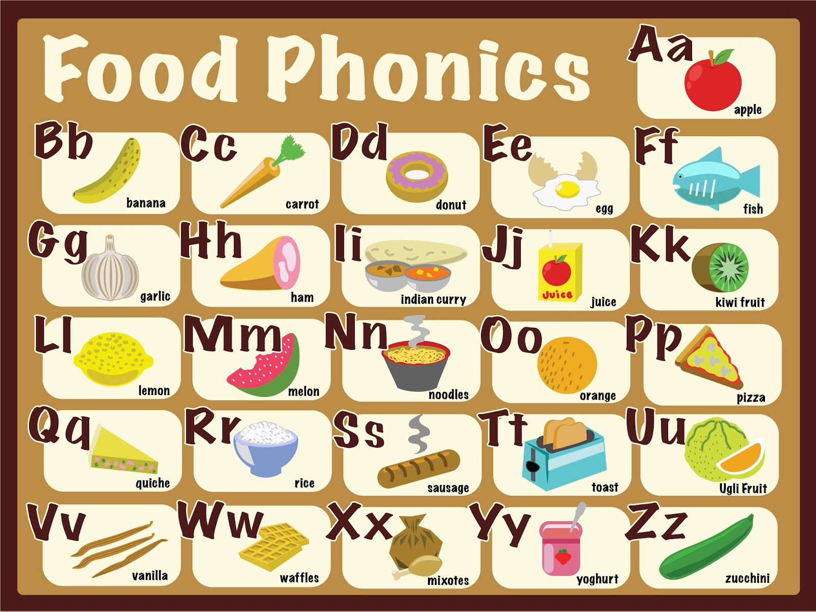 Education Illustration by Michael Christopher Smith