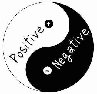 Positive and Negative Ying and Yang