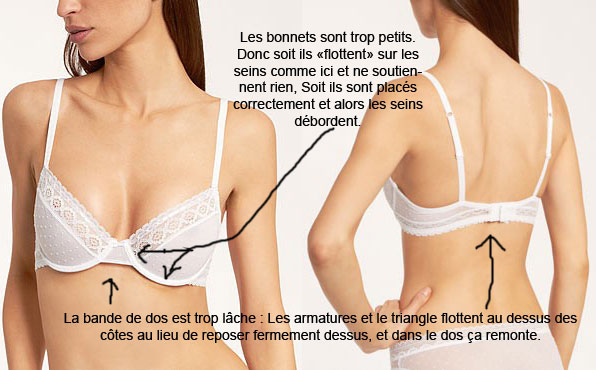 Soutien gorge trop petit Clearance