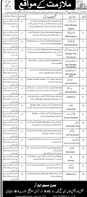 ZEDEM International Pvt Limited Rawalpindi Jobs 2021 in Pakistan ZEDEM International Pvt Limited Rawalpindi Jobs 2021 in Pakistan