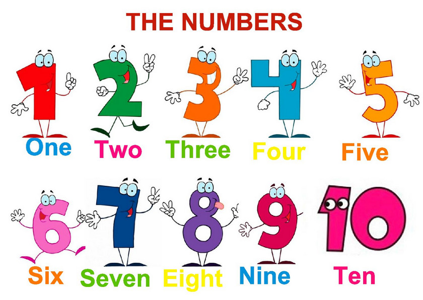 Numbers 1 10