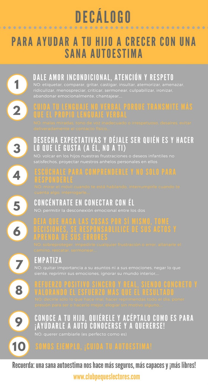 GUÍA AUMENTAR la AUTOESTIMA de los NIÑOS 15 actividades, estrategias GUÍA AUMENTAR la AUTOESTIMA de los NIÑOS 15 actividades, estrategias