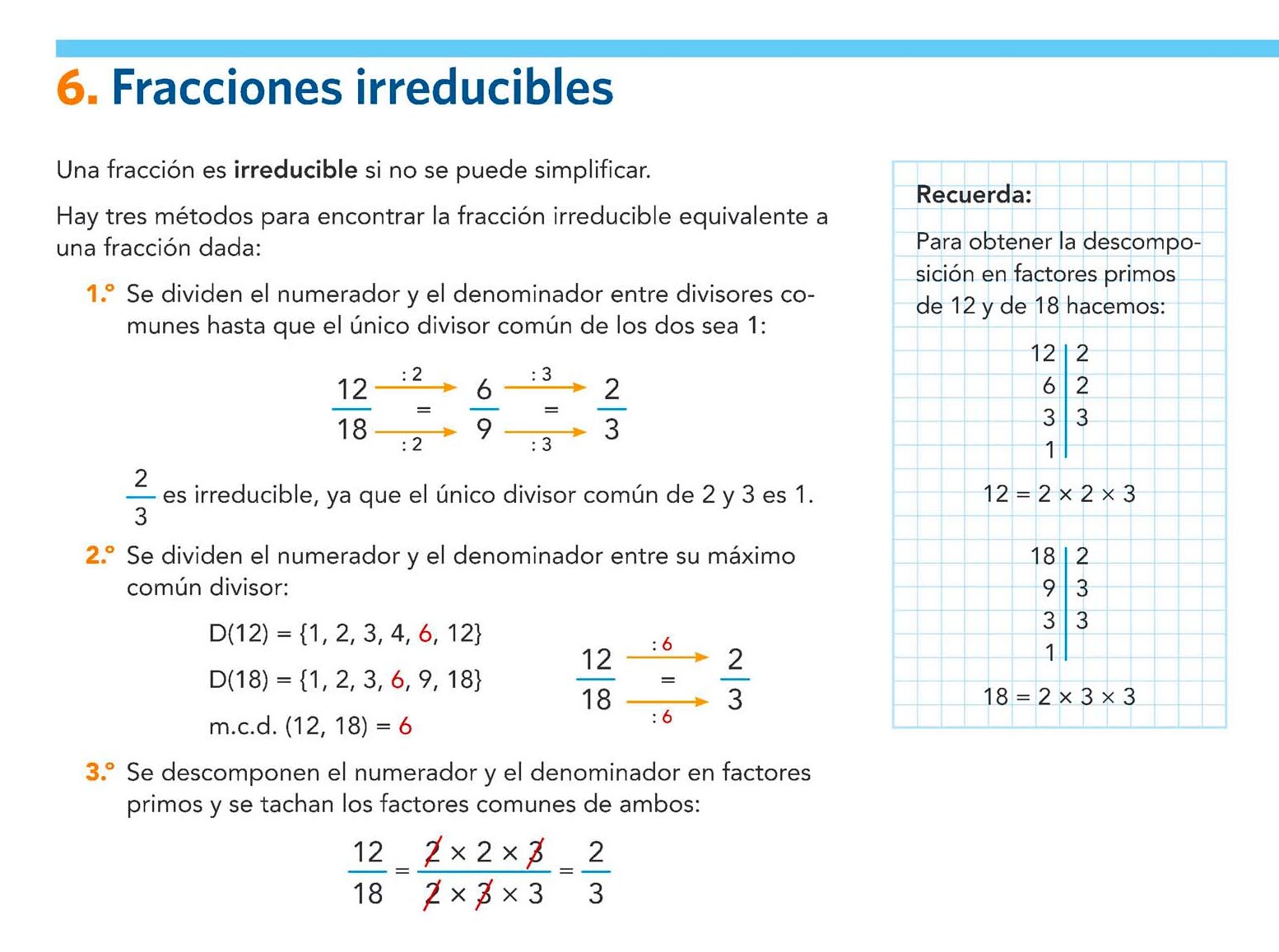 6º CEO Enlaces MateMáticas UNIDAD 6 FRACCIONES. Fracciones y números mixtos. Fracciones y