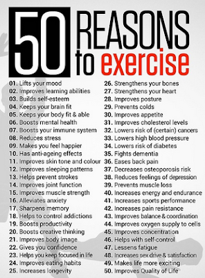 Exercise Tips, Fitness Support, 21 Day Fix, Beachbody Coach, Exercise Excuses, Support, Accountability, Successfully Fit,  Lisa Decker 