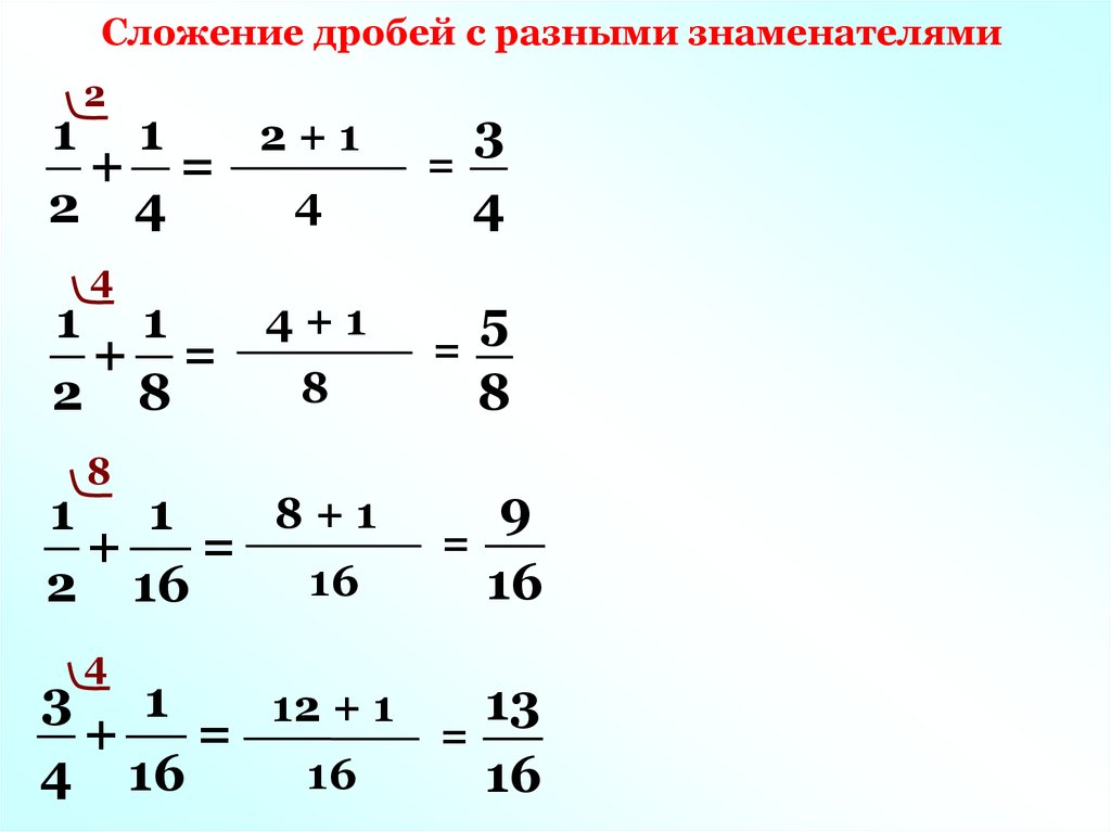 Дроби сложение решать примеры
