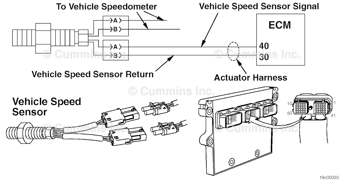 SPN 84 FMI 10 (Fault Code 242) Blog.Teknisi