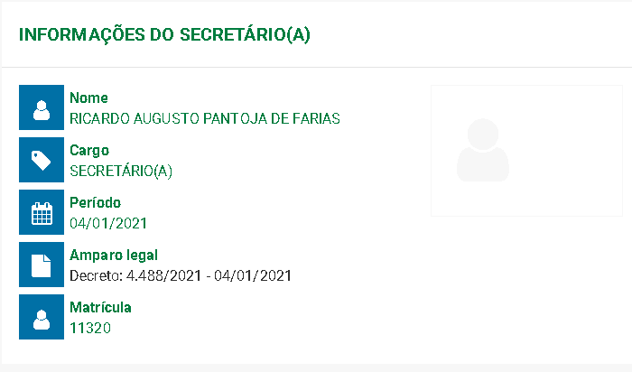 a mãe do secretário foi contratada