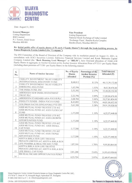 Vijaya Diagnostic Anchor Investors List