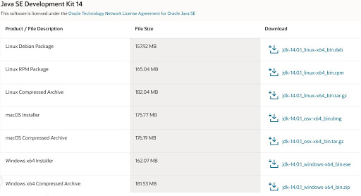 How to Start Automation using Selenium with the help of Eclipse | IDE ...