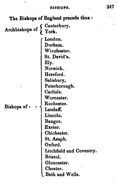 The Regency Blog of Lesley-Anne McLeod: Everything you need to know ...