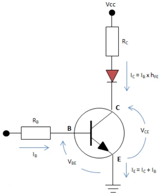 Transistor NPN sebagai Saklar Transistor NPN sebagai Saklar